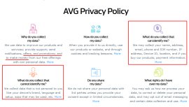 AVG. Privacy? Policy!